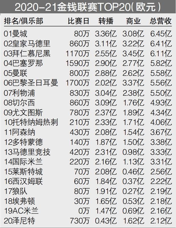 北京时间12月10日凌晨1时，意甲第15轮，AC米兰客场挑战亚特兰大。